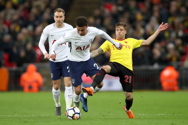 的化学反应 的化学反应